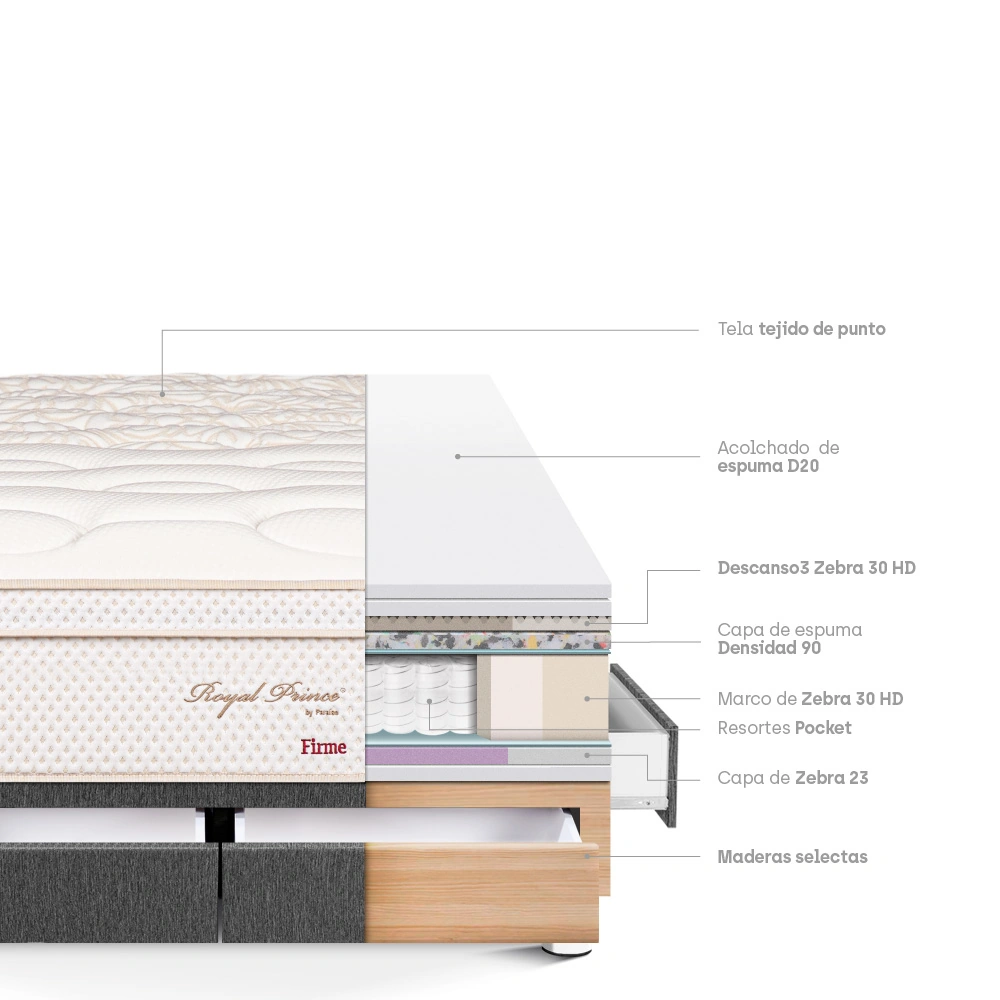 CAMA CON CAJONES PARAÍSO ROYAL PRINCE KING GRIS + 2 ALMOHADAS VISCOELÁSTICAS - 4
