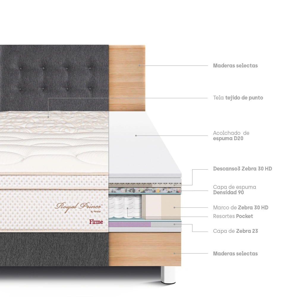 DORMITORIO PARAÍSO ROYAL PRINCE KING GRIS + 2 ALMOHADAS VISCOELÁSTICAS - 4