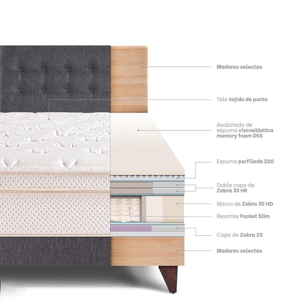 DORMITORIO EUROPEO PARAÍSO ROYAL CLOUD 1.5 PLAZAS GRIS + 1 ALMOHADA VISCOELÁSTICA - 4
