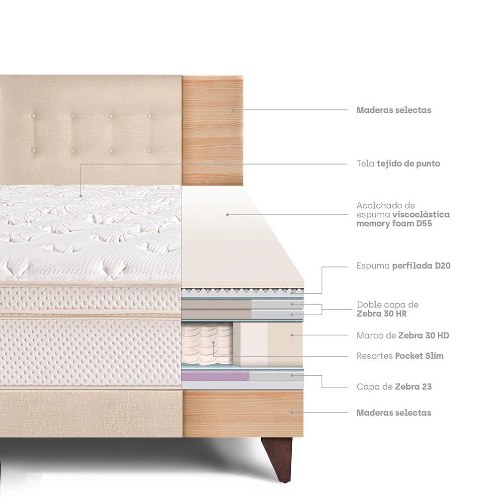 DORMITORIO EUROPEO PARAÍSO ROYAL CLOUD 1.5 PLAZAS CHAMPAGNE + 1 ALMOHADA VISCOELÁSTICA - 4