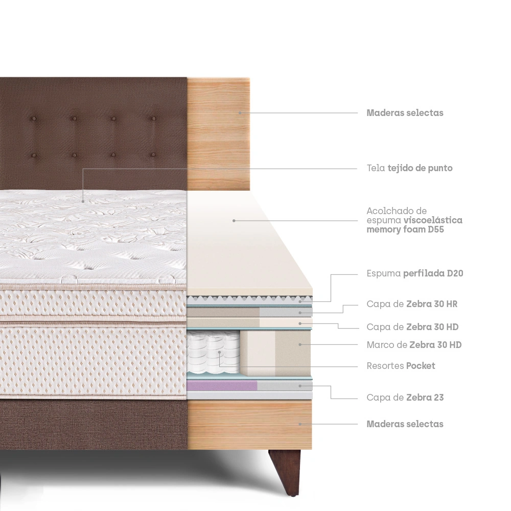 DORMITORIO EUROPEO PARAÍSO ROYAL DYNASTY 1.5 PLAZAS CHOCOLATE + 1 ALMOHADA VISCOELÁSTICA - 4