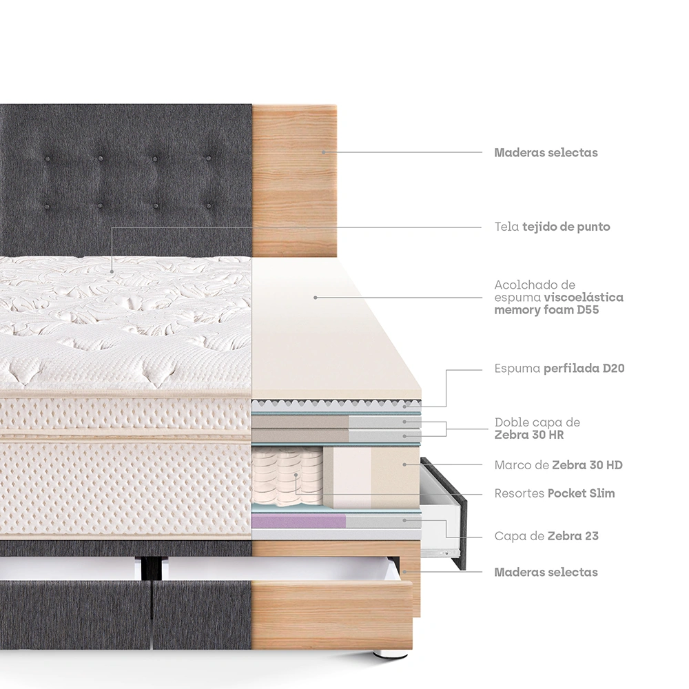 DORMITORIO CON CAJONES PARAÍSO ROYAL CLOUD 2 PLAZAS GRIS + ALMOHADAS VISCOELÁSTICAS - 4