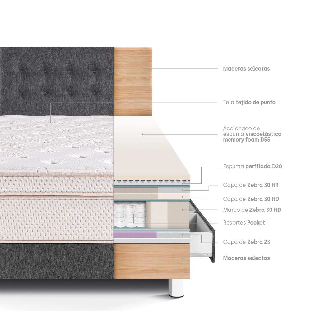 DORMITORIO CON CAJONES PARAÍSO ROYAL DYNASTY 1.5 PLAZAS GRIS + 1 ALMOHADA VISCOELÁSTICA - 4