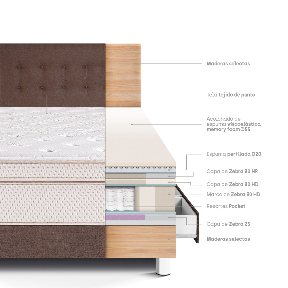 DORMITORIO CON CAJONES PARAÍSO ROYAL DYNASTY 1.5 PLAZAS CHOCOLATE + 1 ALMOHADA VISCOELÁSTICA - 4