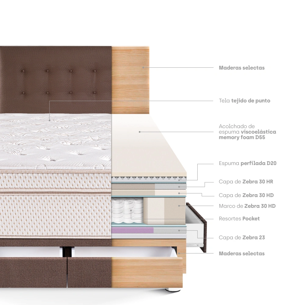DORMITORIO CON CAJONES PARAÍSO ROYAL DYNASTY KING CHOCOLATE + 2 ALMOHADAS VISCOELÁSTICAS - 4