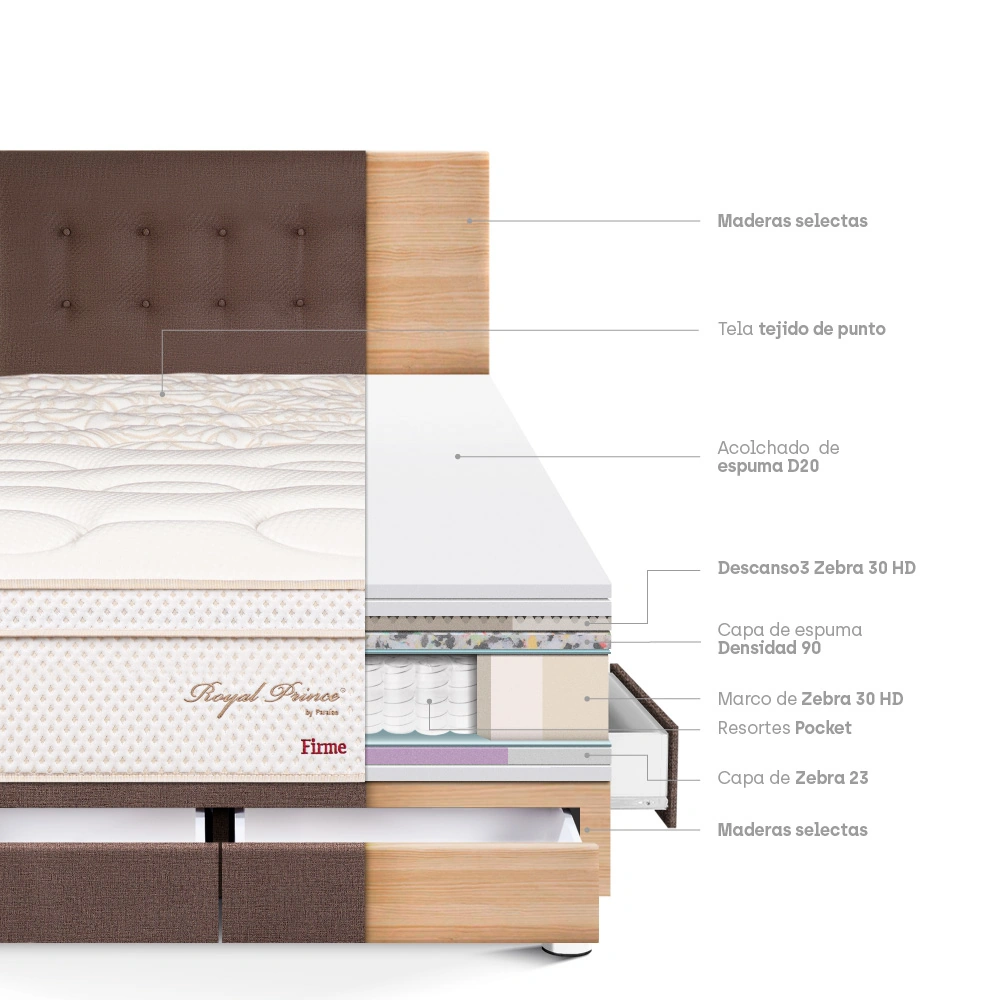DORMITORIO CON CAJONES PARAÍSO ROYAL PRINCE 2 PLAZAS CHOCOLATE + 2 ALMOHADAS VISCOELÁSTICAS - 4