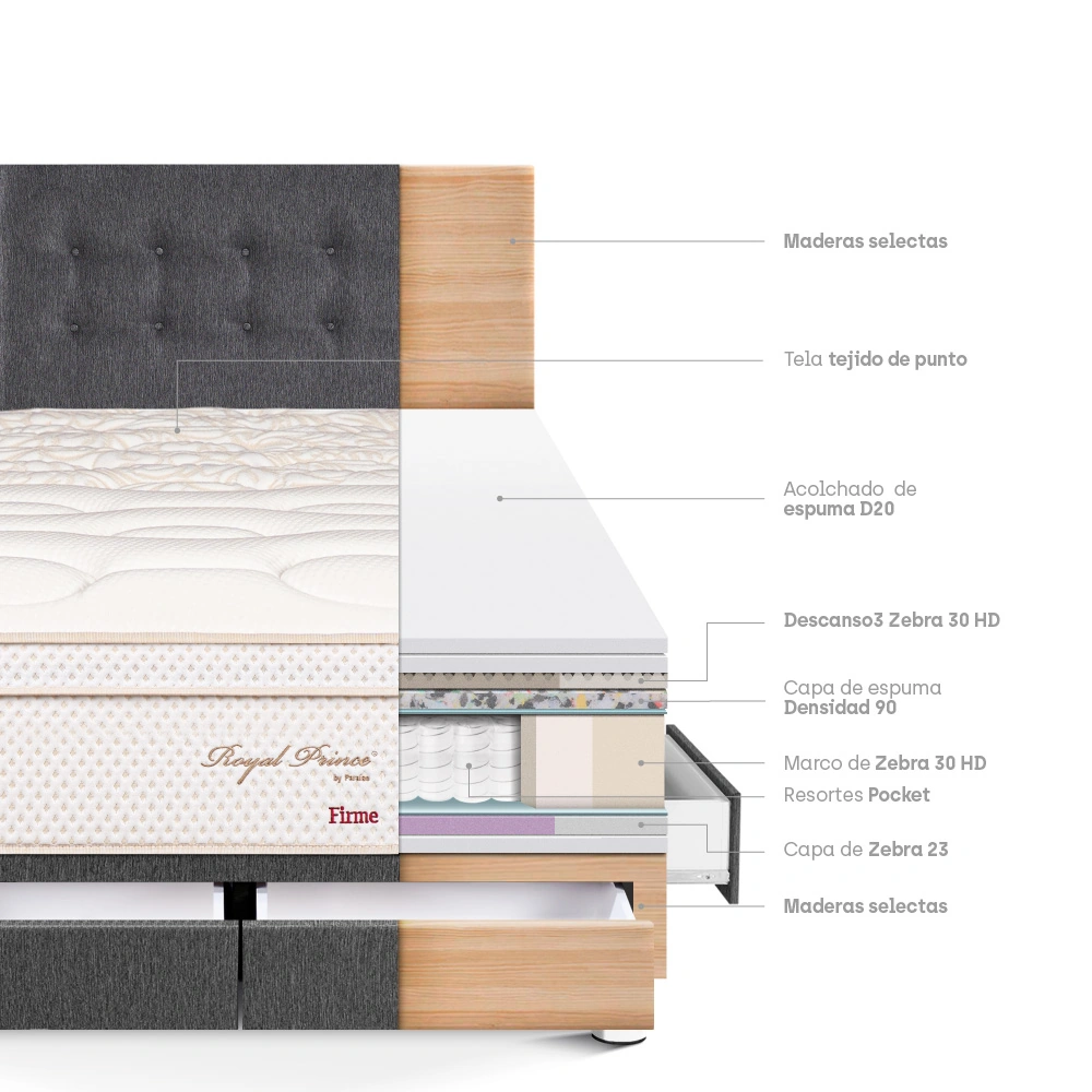 DORMITORIO CON CAJONES PARAÍSO ROYAL PRINCE QUEEN GRIS + 2 ALMOHADAS VISCOELÁSTICAS - 4