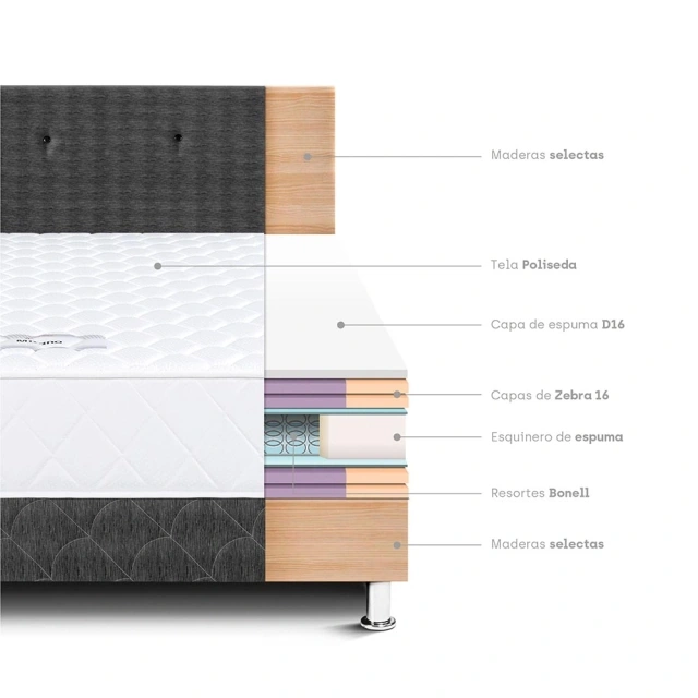 DORMITORIO AMERICANO PARAÍSO MILANO 1.5 PLAZAS + 1 ALMOHADA + PROTECTOR - 5