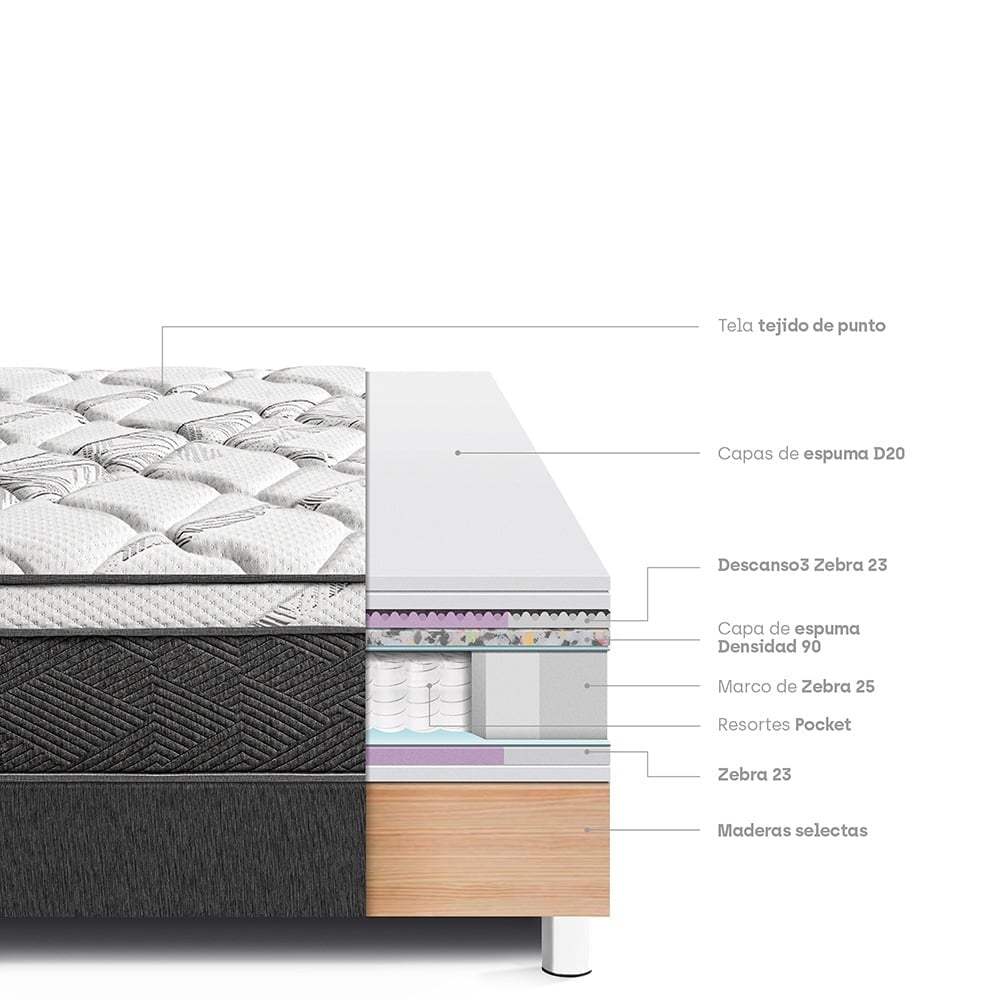 CAMA AMERICANA PARAÍSO POCKET STAR 2 PLAZAS CHARCOAL + 2 ALMOHADAS + PROTECTOR - 4