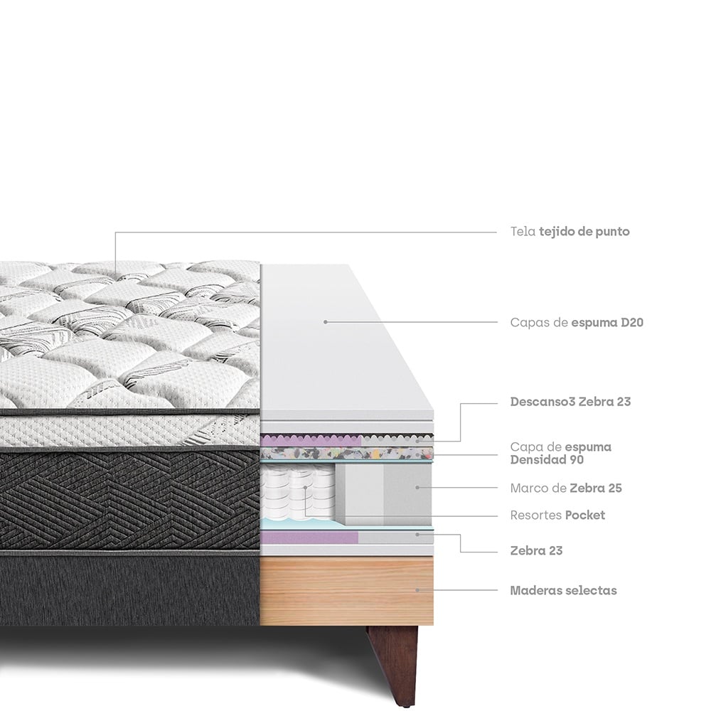 CAMA EUROPEA PARAÍSO POCKET STAR KING CHARCOAL + 2 ALMOHADAS + PROTECTOR - 4