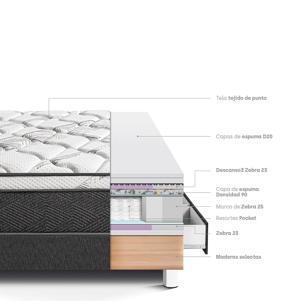 CAMA AMERICANA PARAÍSO CON CAJONES POCKET STAR 1.5 PLAZAS CHARCOAL + 1 ALMOHADA + PROTECTOR - 4