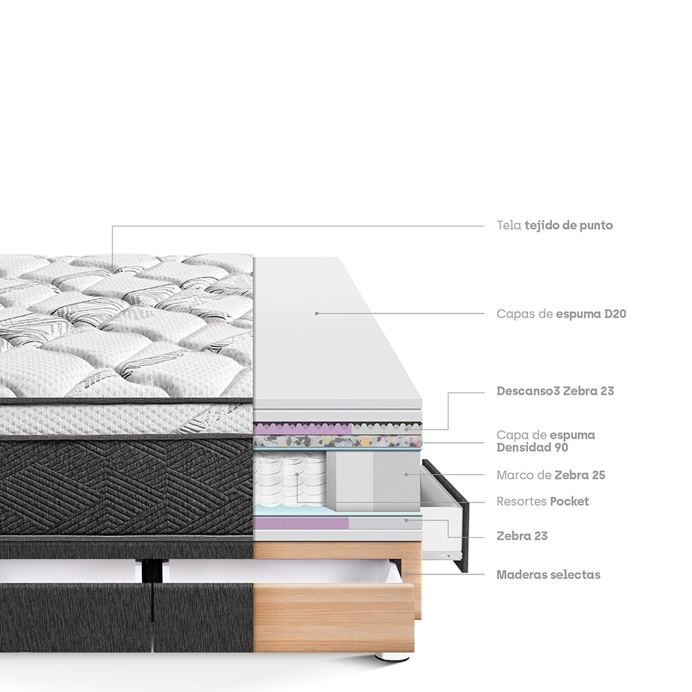 CAMA AMERICANA PARAÍSO CON CAJONES POCKET STAR QUEEN CHARCOAL + 2 ALMOHADAS + PROTECTOR - 4