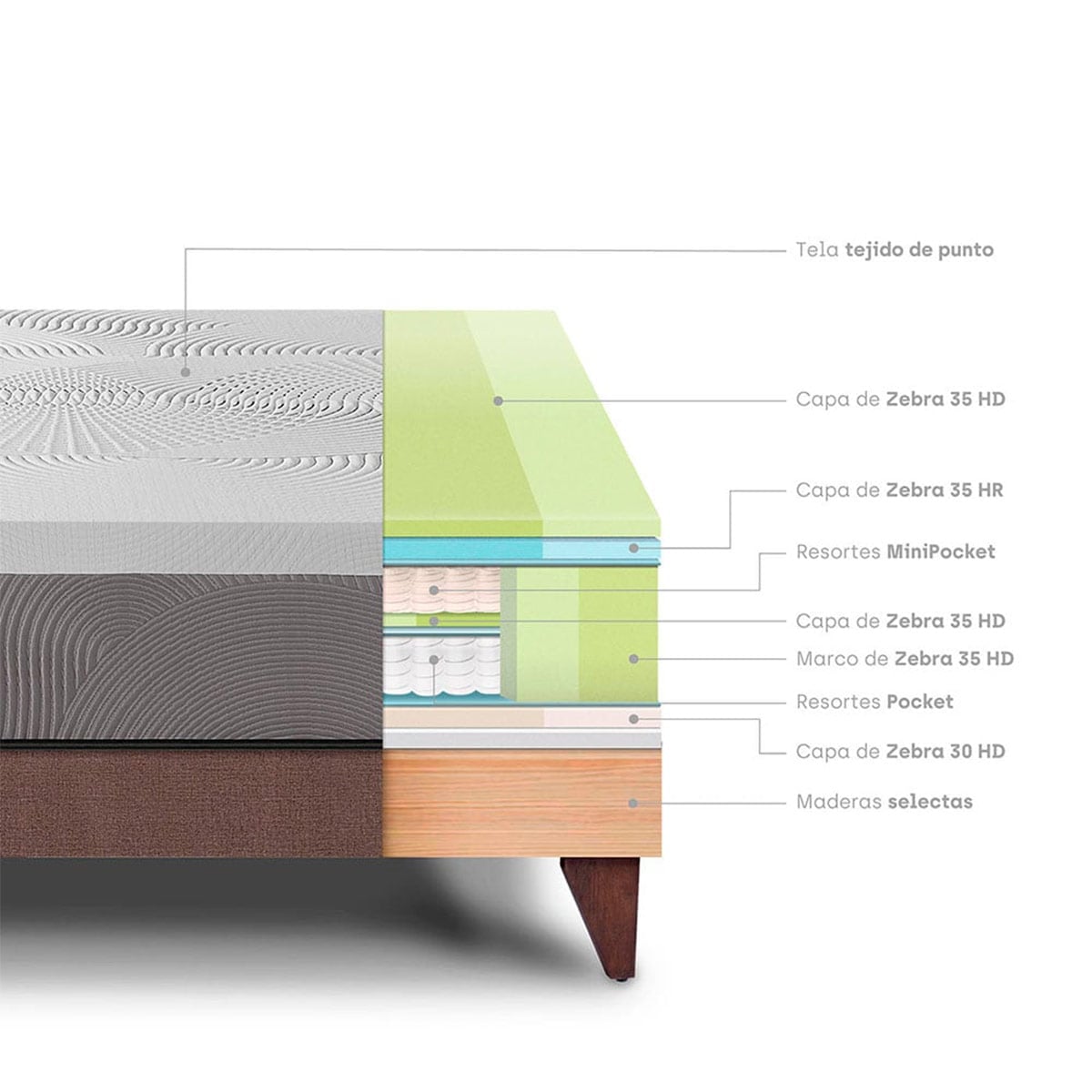 CAMA EUROPEA PARAÍSO BALANZZE BIPANEL 1.5 PLAZAS CHOCOLATE + 1 ALMOHADA VISCOELÁSTICA - 4