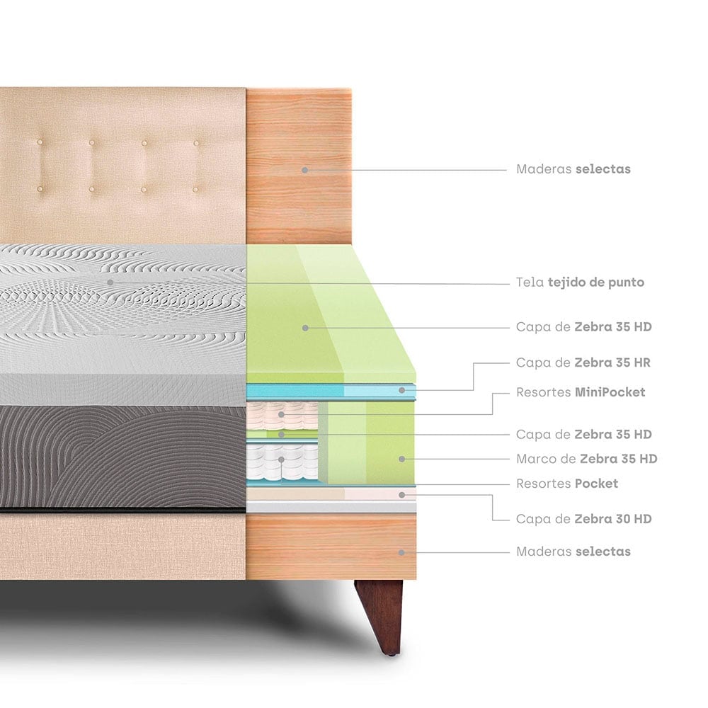 DORMITORIO EUROPEO PARAÍSO BALANZZE 1.5 PLAZAS CHAMPAGNE BIPANEL + 1 ALMOHADA VISCOELÁSTICA - 4