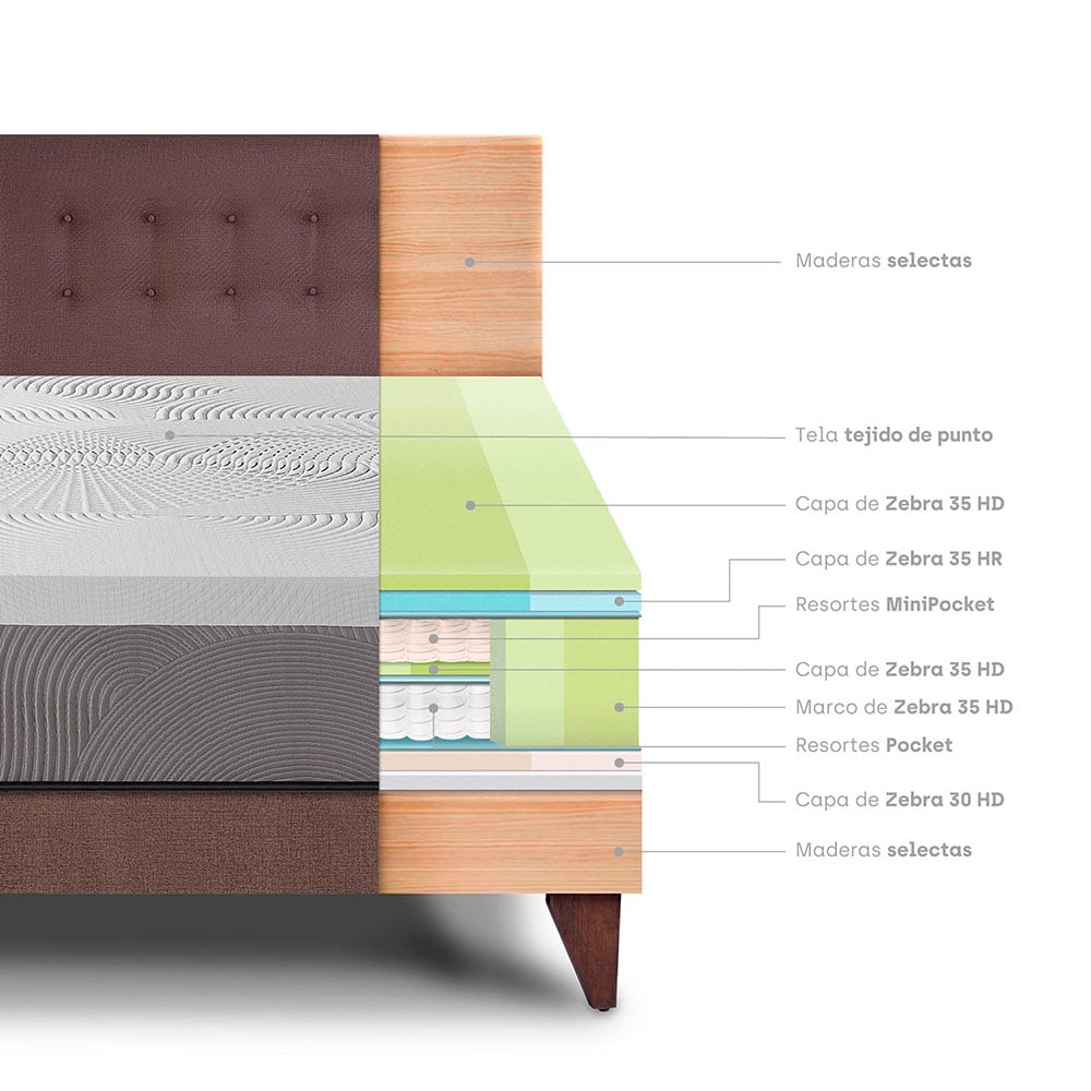 DORMITORIO EUROPEO PARAÍSO BALANZZE QUEEN CHOCOLATE BIPANEL + 2 ALMOHADAS VISCOELÁSTICAS - 4