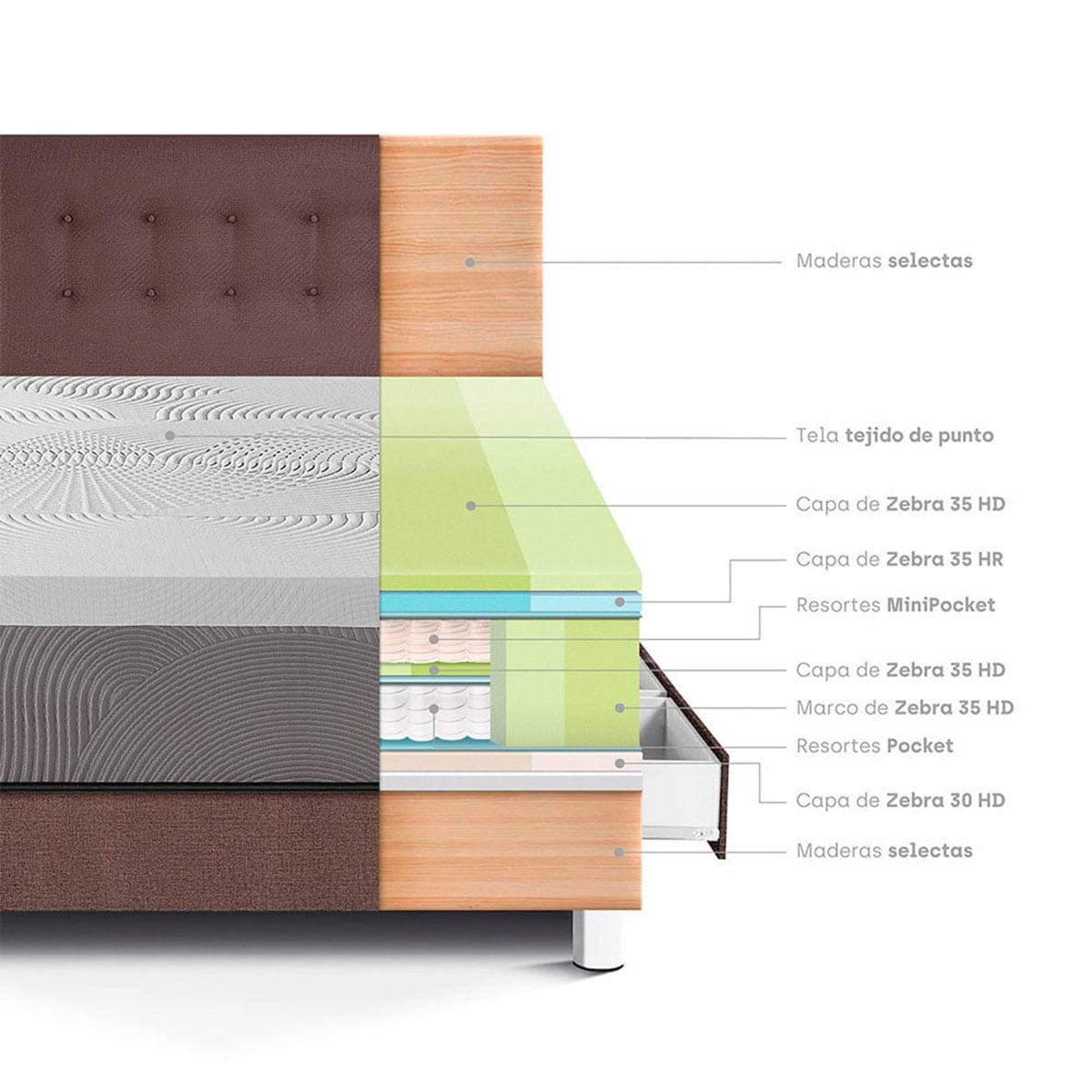 DORMITORIO CON CAJONES PARAÍSO BALANZZE 1.5 PLAZAS CHOCOLATE BIPANEL + 1 ALMOHADA VISCOELÁSTICA - 4