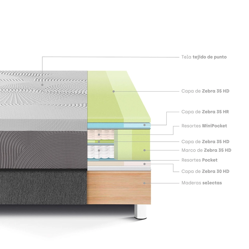 CAMA PARAÍSO BALANZZE BIPANEL 1.5 PLAZAS GRIS + 1 ALMOHADA VISCOELÁSTICA - 4