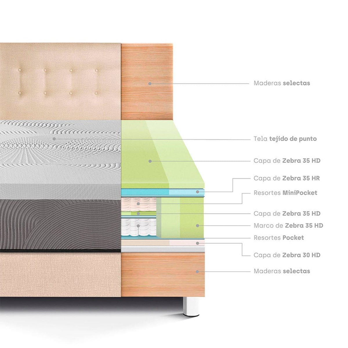 DORMITORIO PARAÍSO BALANZZE 1.5 PLAZAS CHAMPAGNE BIPANEL + 1 ALMOHADA VISCOELÁSTICA - 4
