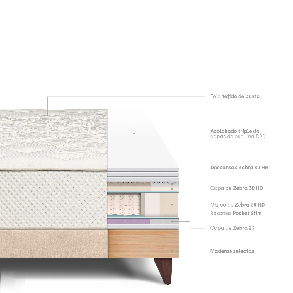 CAMA EUROPEA PARAÍSO ROYAL CROWN QUEEN CHAMPAGNE + 2 ALMOHADAS VISCOELÁSTICAS - 4