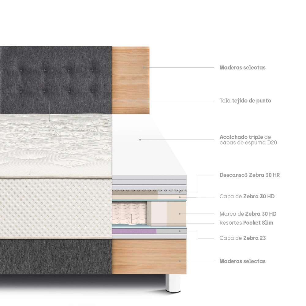 DORMITORIO PARAÍSO ROYAL CROWN QUEEN GRIS + 2 ALMOHADAS VISCOELÁSTICAS - 4