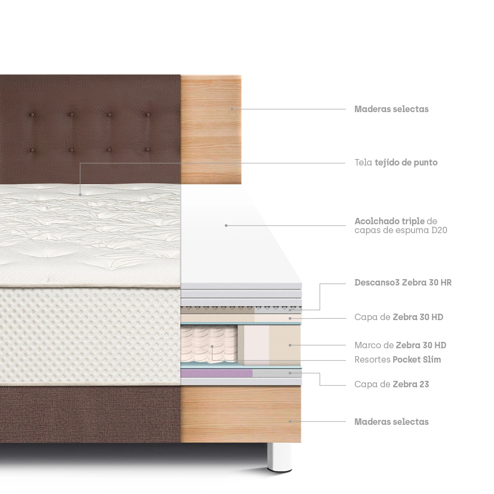 DORMITORIO PARAÍSO ROYAL CROWN KING CHOCOLATE + 2 ALMOHADAS VISCOELÁSTICAS - 4
