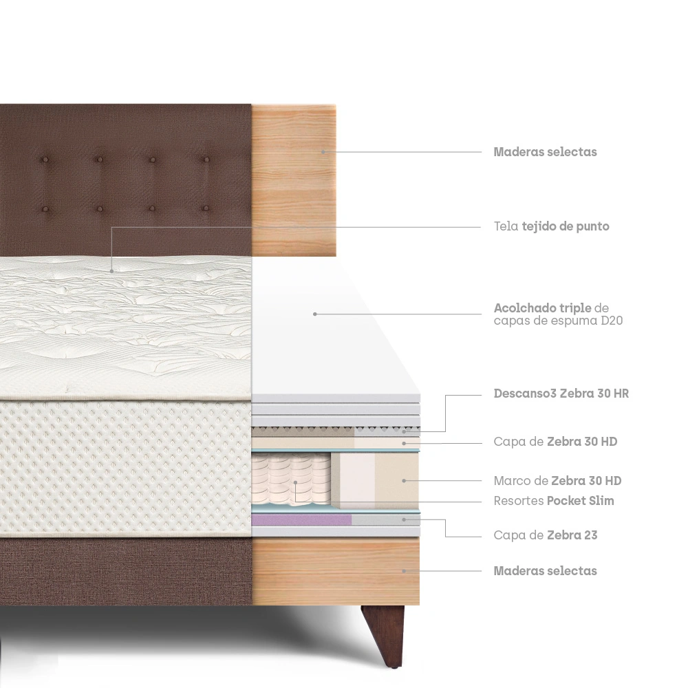 DORMITORIO EUROPEO PARAÍSO ROYAL CROWN 1.5 PLAZAS CHOCOLATE + 1 ALMOHADA VISCOELÁSTICA - 4