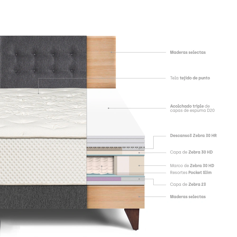 DORMITORIO EUROPEO PARAÍSO ROYAL CROWN KING GRIS + 2 ALMOHADAS VISCOELÁSTICAS - 4