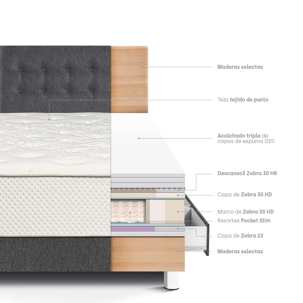 DORMITORIO CON CAJONES PARAÍSO ROYAL CROWN 1.5 PLAZAS GRIS + 1 ALMOHADA VISCOELÁSTICA - 4