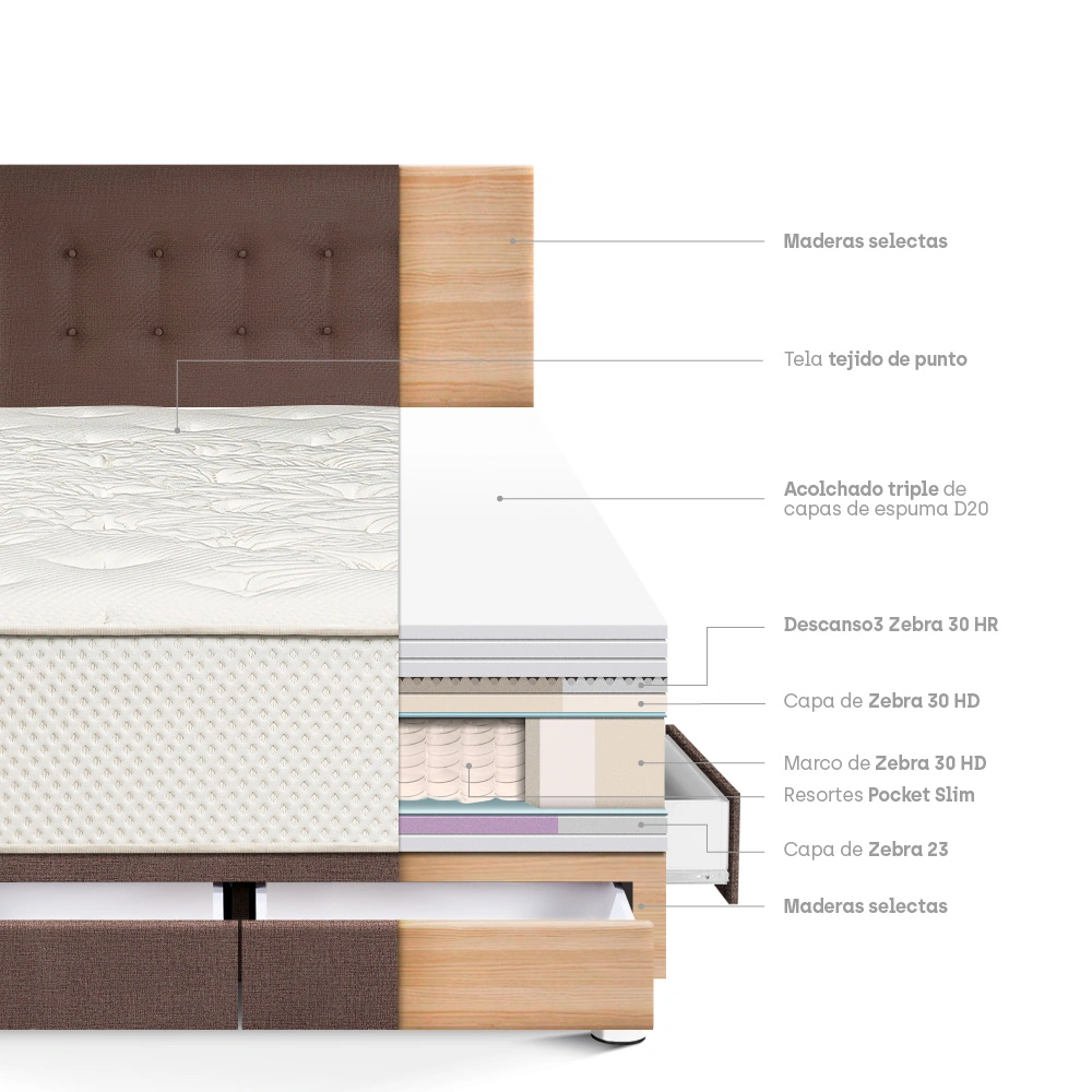 DORMITORIO CON CAJONES PARAÍSO ROYAL CROWN QUEEN CHOCOLATE + 2 ALMOHADAS VISCOELÁSTICAS - 4