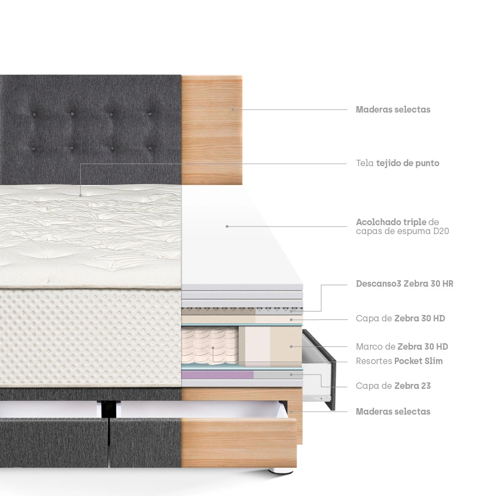 DORMITORIO CON CAJONES PARAÍSO ROYAL CROWN QUEEN GRIS + 2 ALMOHADAS VISCOELÁSTICAS - 4