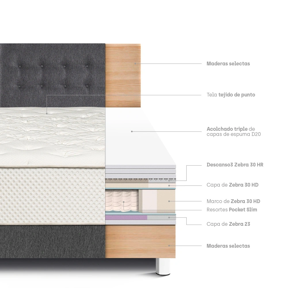 DORMITORIO PARAÍSO ROYAL CROWN 2 PLAZAS GRIS + 2 ALMOHADAS VISCOELÁSTICAS - 4