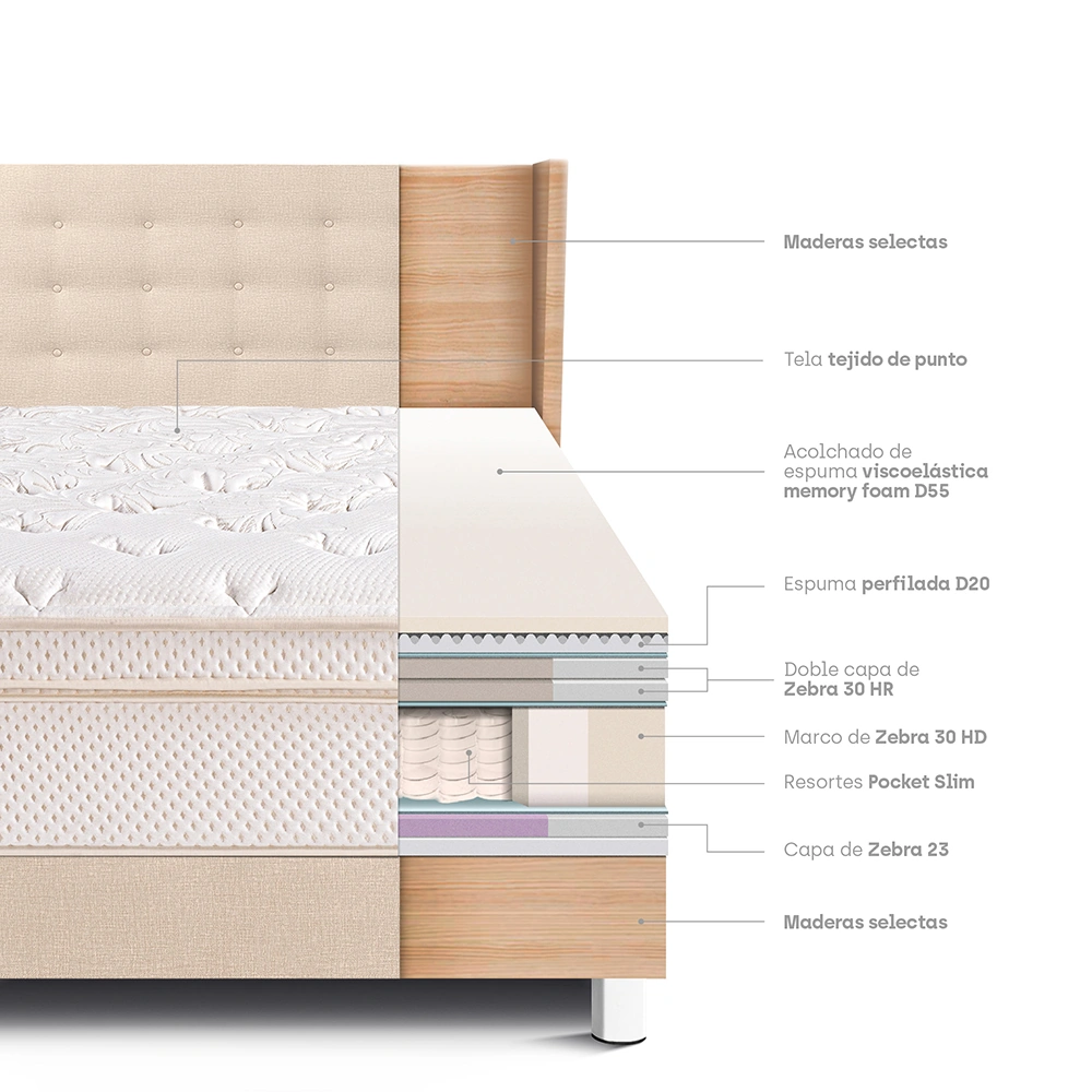 DORMITORIO PARAÍSO ROYAL CLOUD KING + CABECERA GOLD CHAMPAGNE + 2 ALMOHADAS VISCOELÁSTICAS - 4