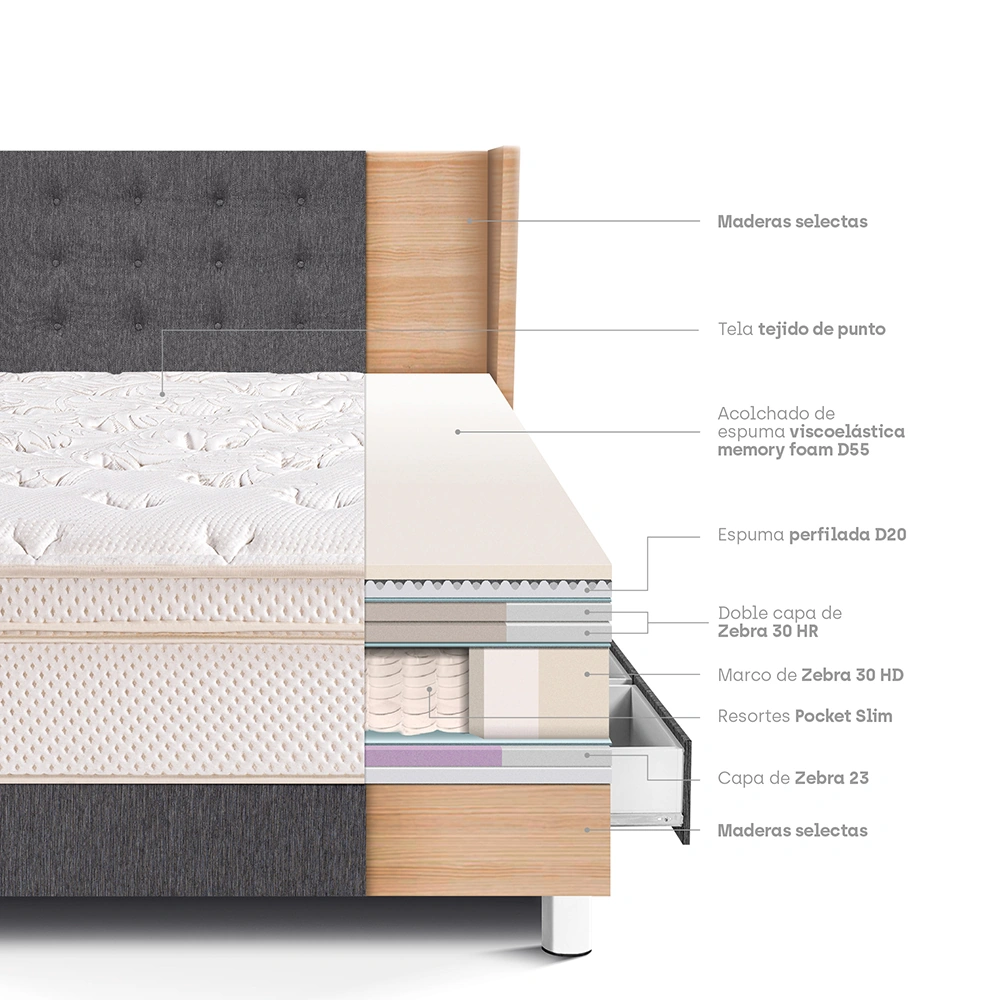 DORMITORIO CON CAJONES PARAÍSO ROYAL CLOUD 1.5 PLAZAS + CABECERA GOLD GRIS + 1 ALMOHADA VISCOELÁSTICA - 4