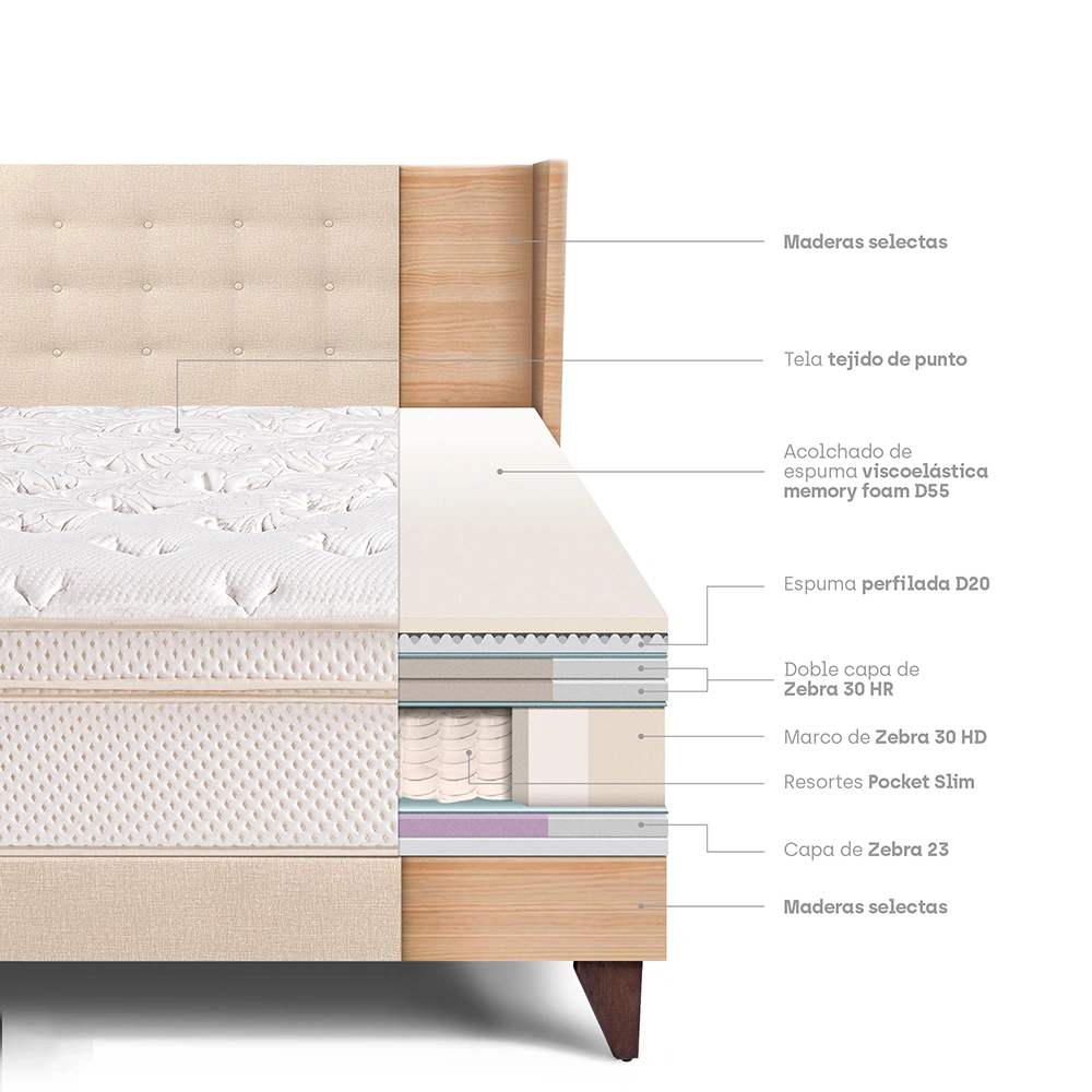 DORMITORIO EUROPEO PARAÍSO ROYAL CLOUD 2 PLAZAS + CABECERA GOLD CHAMPAGNE + 2 ALMOHADAS VISCOELÁSTICAS - 4