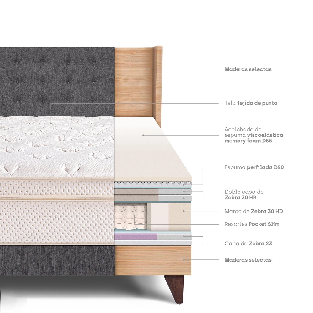DORMITORIO EUROPEO PARAÍSO ROYAL CLOUD KING + CABECERA GOLD GRIS + 2 ALMOHADAS VISCOELÁSTICAS - 4
