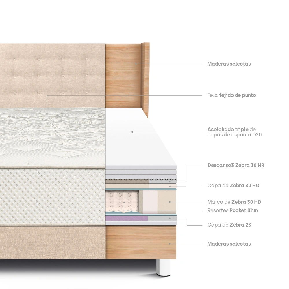 DORMITORIO PARAÍSO ROYAL CROWN 2 PLAZAS + CABECERA GOLD CHAMPAGNE + 2 ALMOHADAS VISCOELÁSTICAS - 4