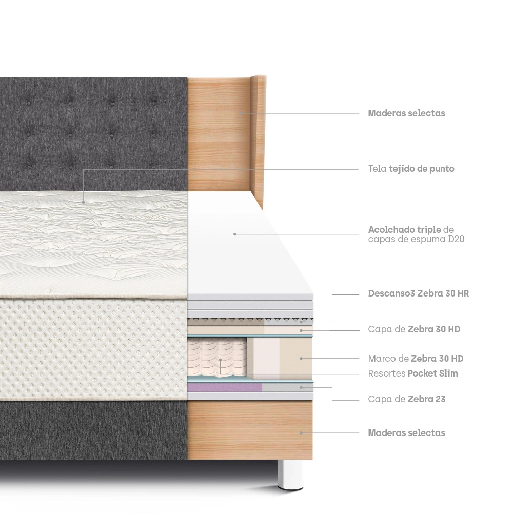 DORMITORIO PARAÍSO ROYAL CROWN KING + CABECERA GOLD GRIS + 2 ALMOHADAS VISCOELÁSTICAS - 4