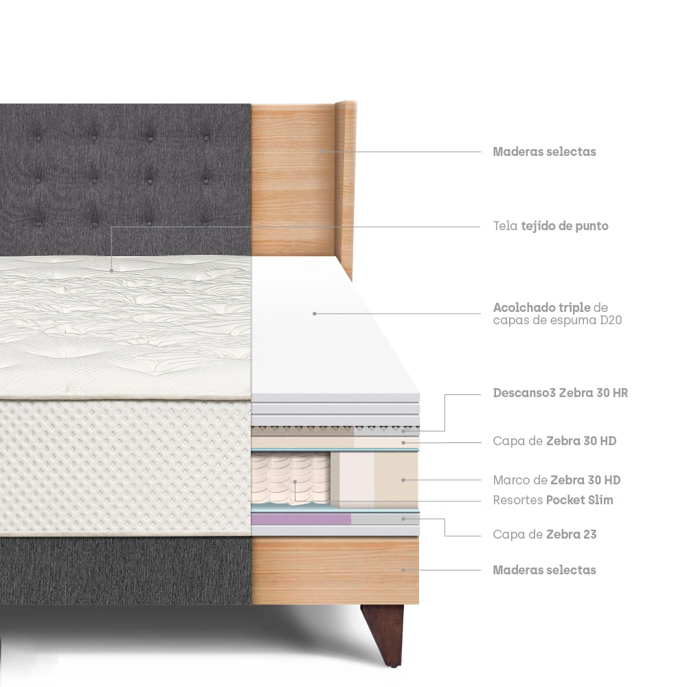 DORMITORIO EUROPEO PARAÍSO ROYAL CROWN 1.5 PLAZAS + CABECERA GOLD GRIS + 1 ALMOHADA VISCOELÁSTICA - 4