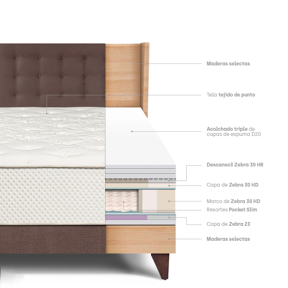DORMITORIO EUROPEO PARAÍSO ROYAL CROWN QUEEN + CABECERA GOLD CHOCOLATE + 2 ALMOHADAS VISCOELÁSTICAS - 4