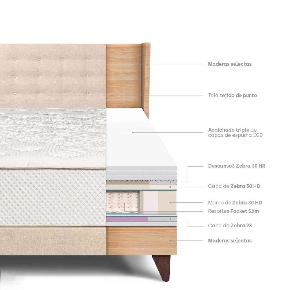 DORMITORIO EUROPEO PARAÍSO ROYAL CROWN KING + CABECERA GOLD CHAMPAGNE + 2 ALMOHADAS VISCOELÁSTICAS - 4