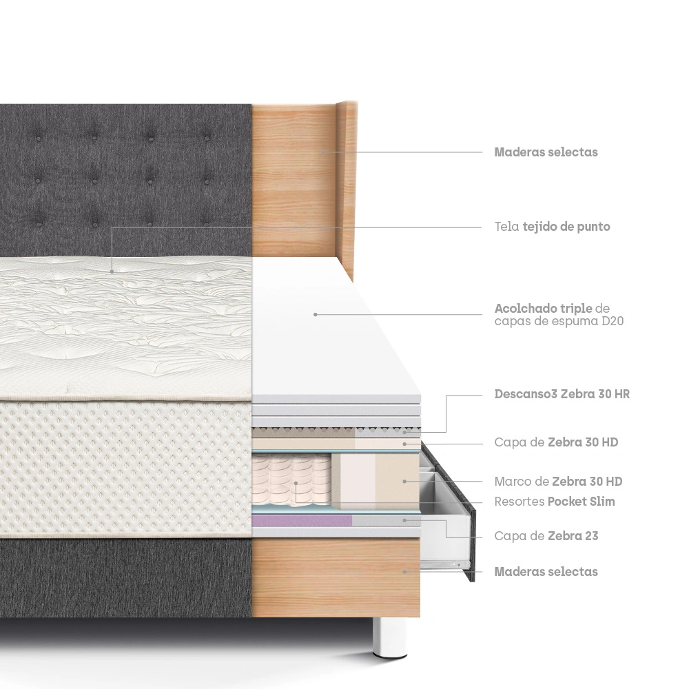 DORMITORIO CON CAJONES PARAÍSO ROYAL CROWN 1.5 PLAZAS + CABECERA GOLD GRIS + 1 ALMOHADA VISCOELÁSTICA - 4