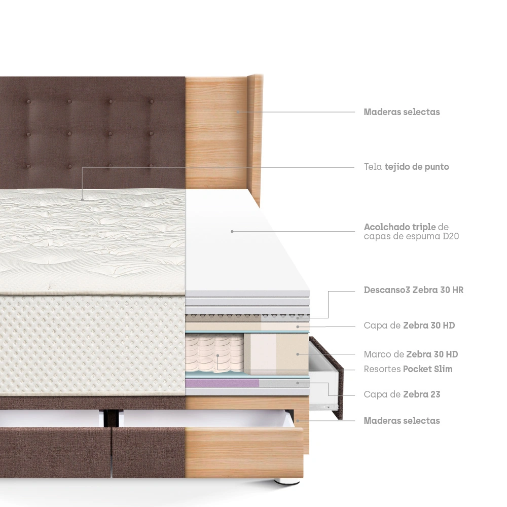 DORMITORIO CON CAJONES PARAÍSO ROYAL CROWN 2 PLAZAS + CABECERA GOLD CHOCOLATE + 2 ALMOHADAS VISCOELÁSTICAS - 4