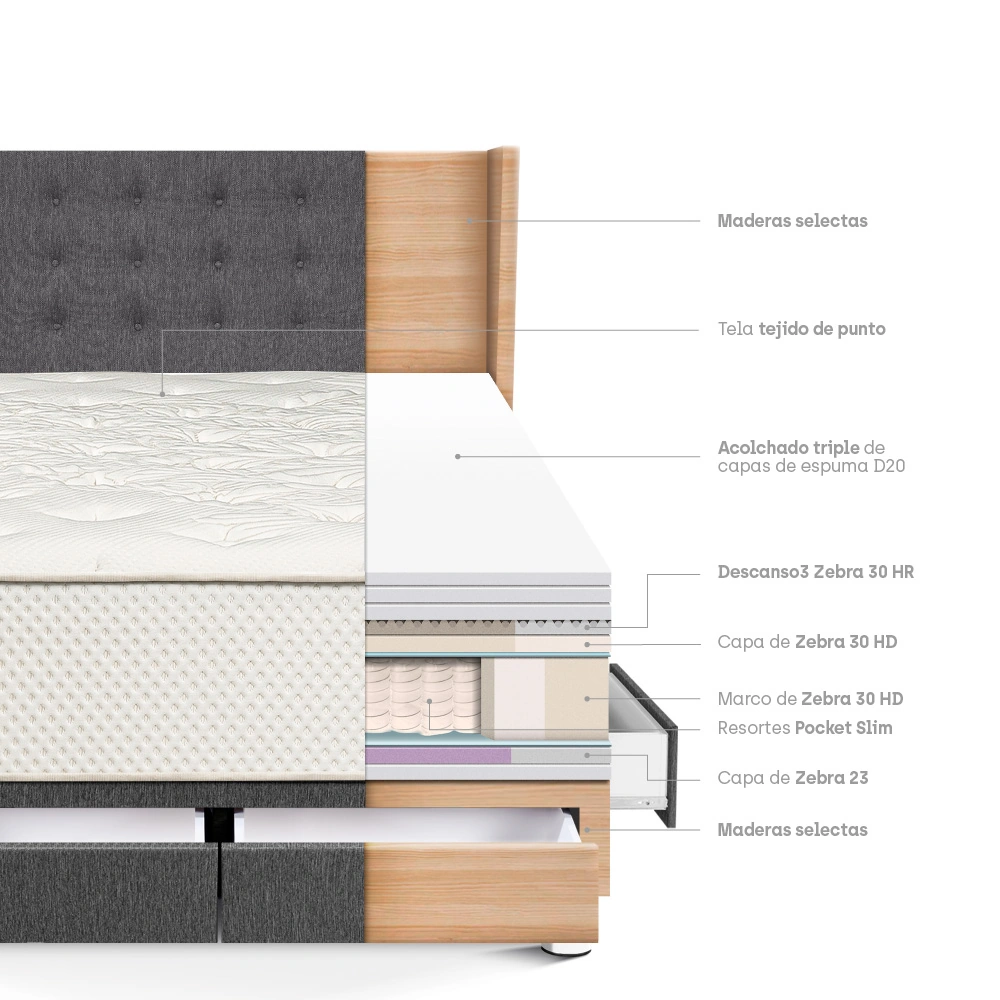 DORMITORIO CON CAJONES PARAÍSO ROYAL CROWN QUEEN + CABECERA GOLD GRIS + 2 ALMOHADAS VISCOELÁSTICAS - 4