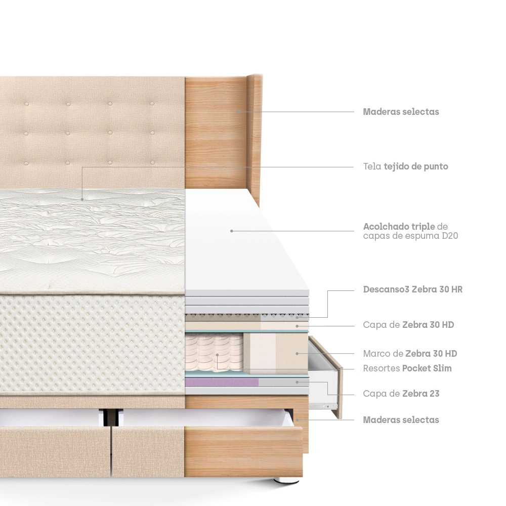 DORMITORIO CON CAJONES PARAÍSO ROYAL CROWN KING + CABECERA GOLD CHAMPAGNE + 2 ALMOHADAS VISCOELÁSTICAS - 4