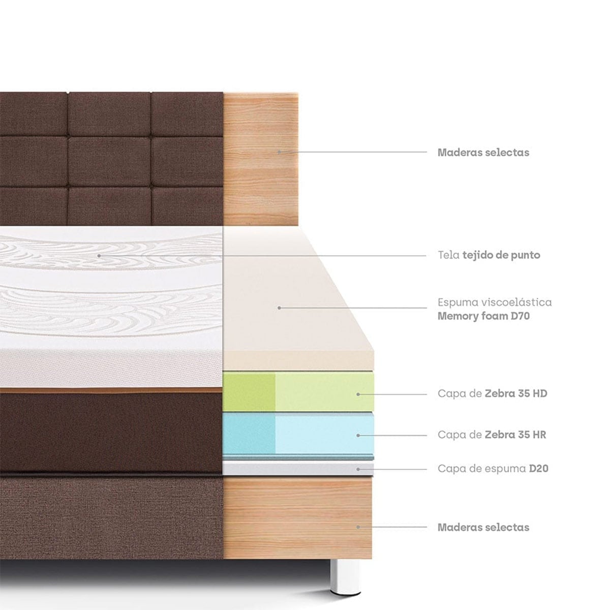 DORMITORIO PARAÍSO ROYAL ABRAZZO 1.5 PLAZAS + CABECERA BLOCKS CHOCOLATE + 1 ALMOHADA VISCOELÁSTICA - 4