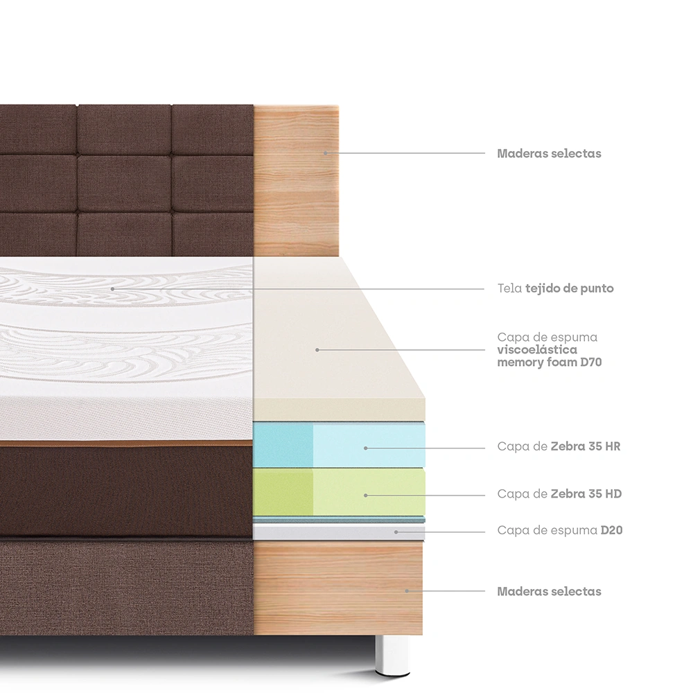 DORMITORIO PARAÍSO ROYAL ABRAZZO 2 PLAZAS + CABECERA BLOCKS CHOCOLATE + 2 ALMOHADAS VISCOELÁSTICAS - 4