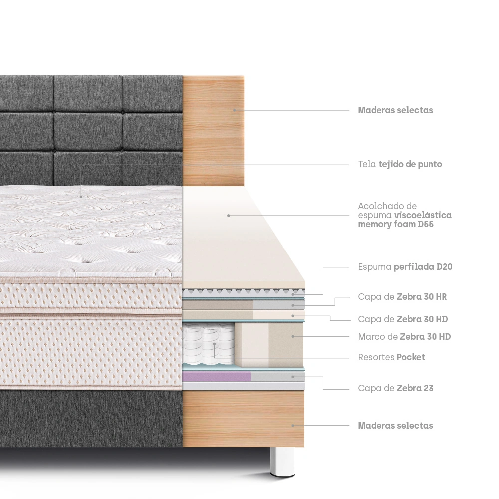 DORMITORIO PARAÍSO ROYAL DYNASTY KING + CABECERA BLOCKS GRIS + 2 ALMOHADAS VISCOELÁSTICAS - 4