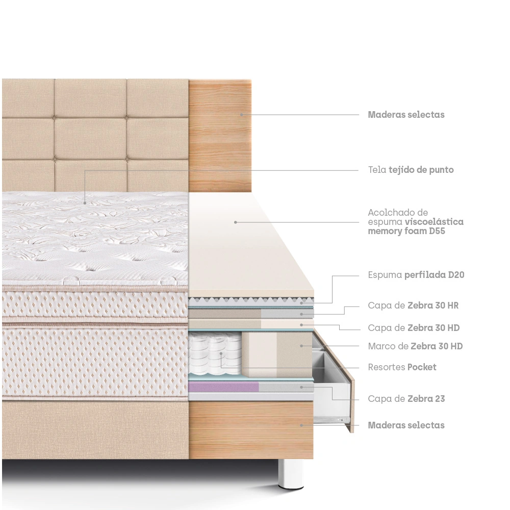 DORMITORIO CON CAJONES PARAÍSO ROYAL DYNASTY 1.5 PLAZAS + CABECERA BLOCKS CHAMPAGNE + 1 ALMOHADA VISCOELÁSTICA - 4
