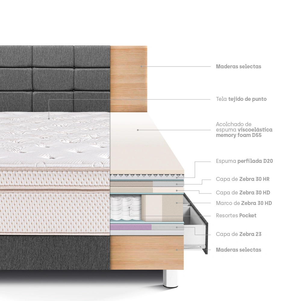 DORMITORIO CON CAJONES PARAÍSO ROYAL DYNASTY 1.5 PLAZAS + CABECERA BLOCKS GRIS + 1 ALMOHADA VISCOELÁSTICA - 4