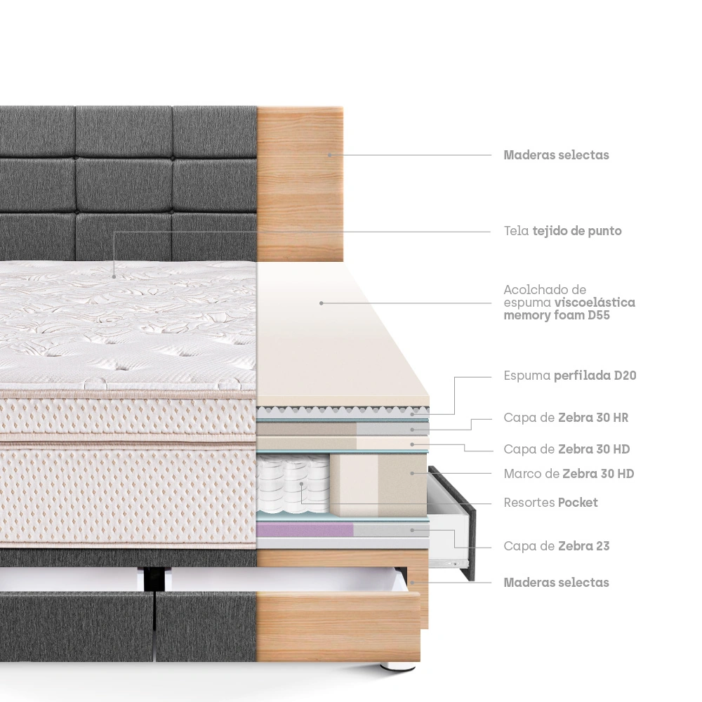 DORMITORIO CON CAJONES PARAÍSO ROYAL DYNASTY 2 PLAZAS + CABECERA BLOCKS GRIS + 2 ALMOHADAS VISCOELÁSTICAS - 4